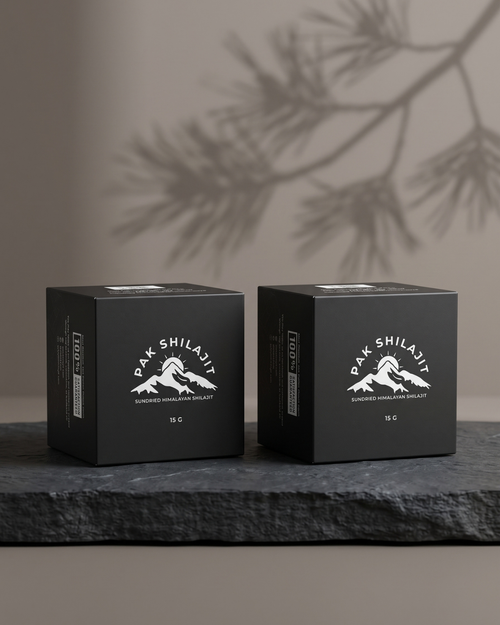 The Synergy Bundle