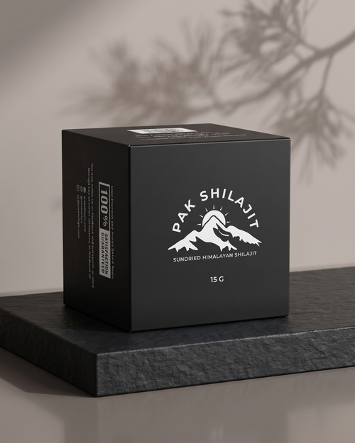 The Signature Kit